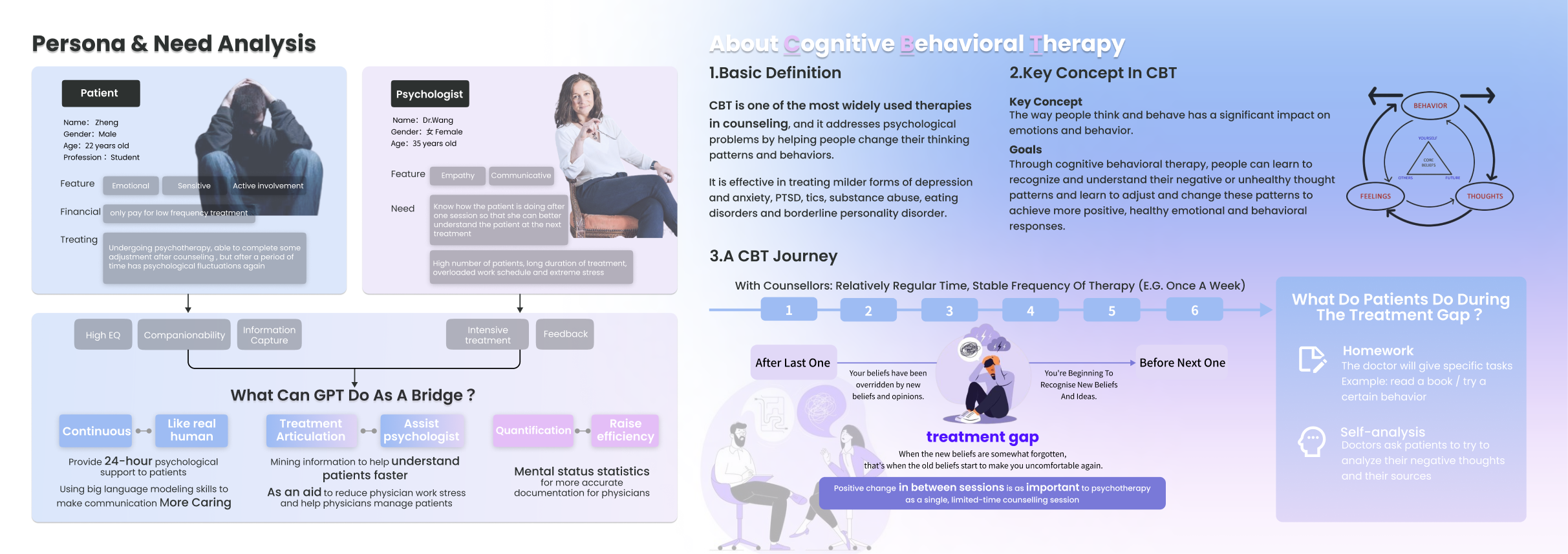 TherapyEase interface 2