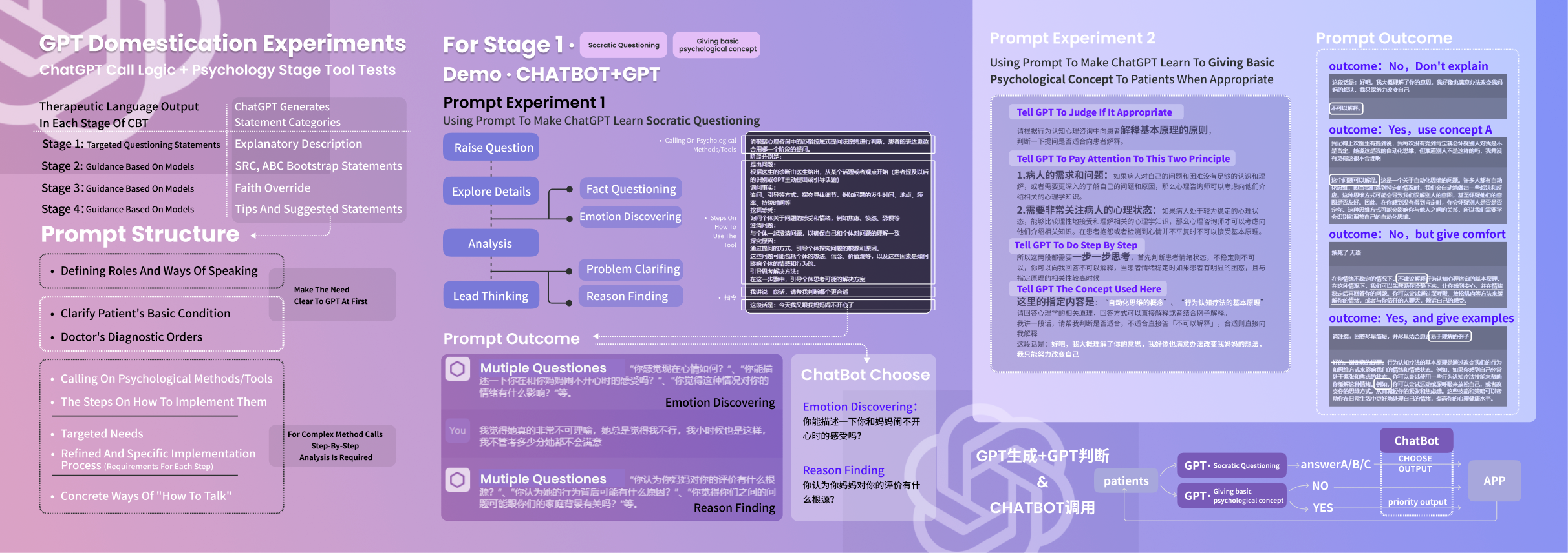 TherapyEase interface 4